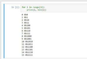 0o Python: Entendiendo la Notación Octal en Python - CodigosPython